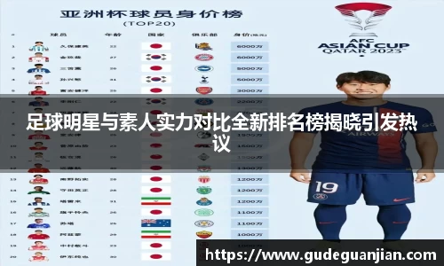 足球明星与素人实力对比全新排名榜揭晓引发热议