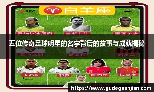 五位传奇足球明星的名字背后的故事与成就揭秘